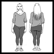 Делови на тело